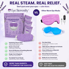 Lure Essentials Eye Serenity Steam Eye Mask in lavender, relaxing eye care and wellness product with soothing lavender scent.