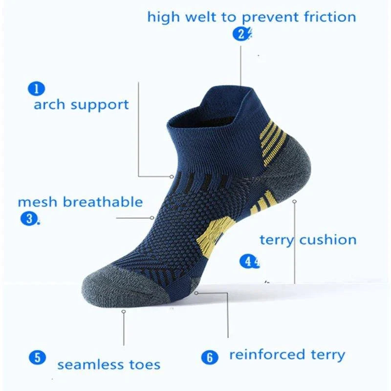 Mandotos 3-pair set of professional fitness sports socks with towel bottom, non-slip grip, quick-drying design for men and women.