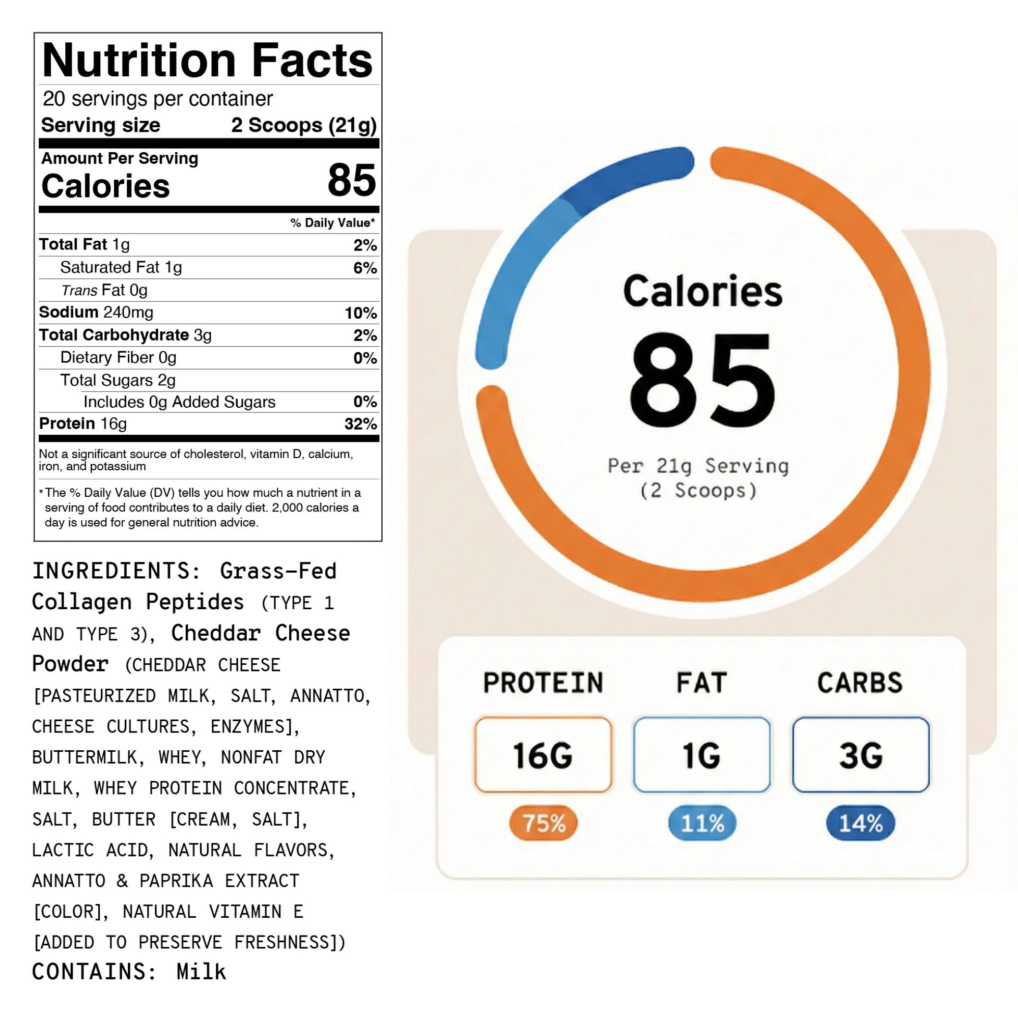 Cheesy Cheese Collagen+ Protein Blend powder by Meal Boosters, creamy cheese flavor, protein supplement in a jar