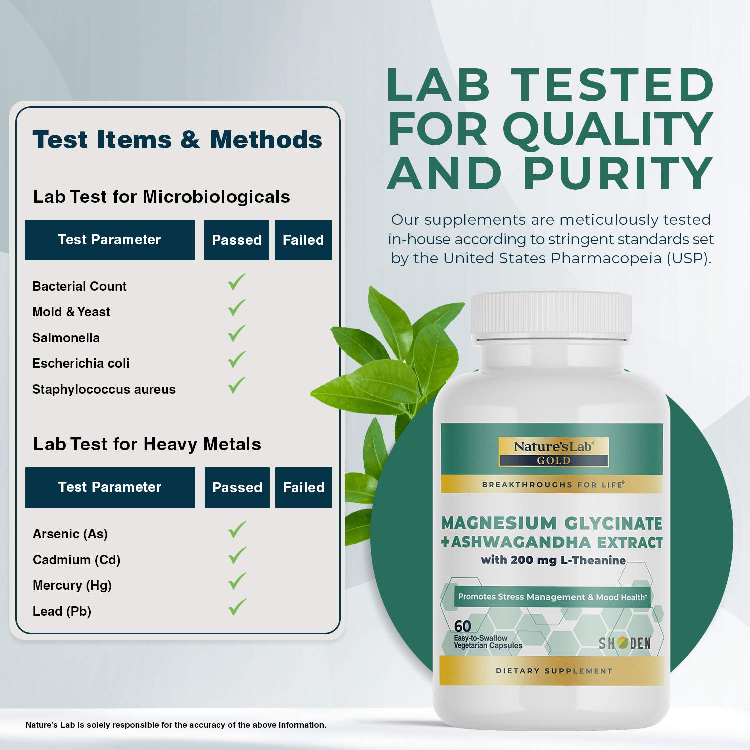 Nature's Lab Gold Magnesium with Ashwagandha and L-Theanine capsules, dietary supplement for relaxation and stress support.