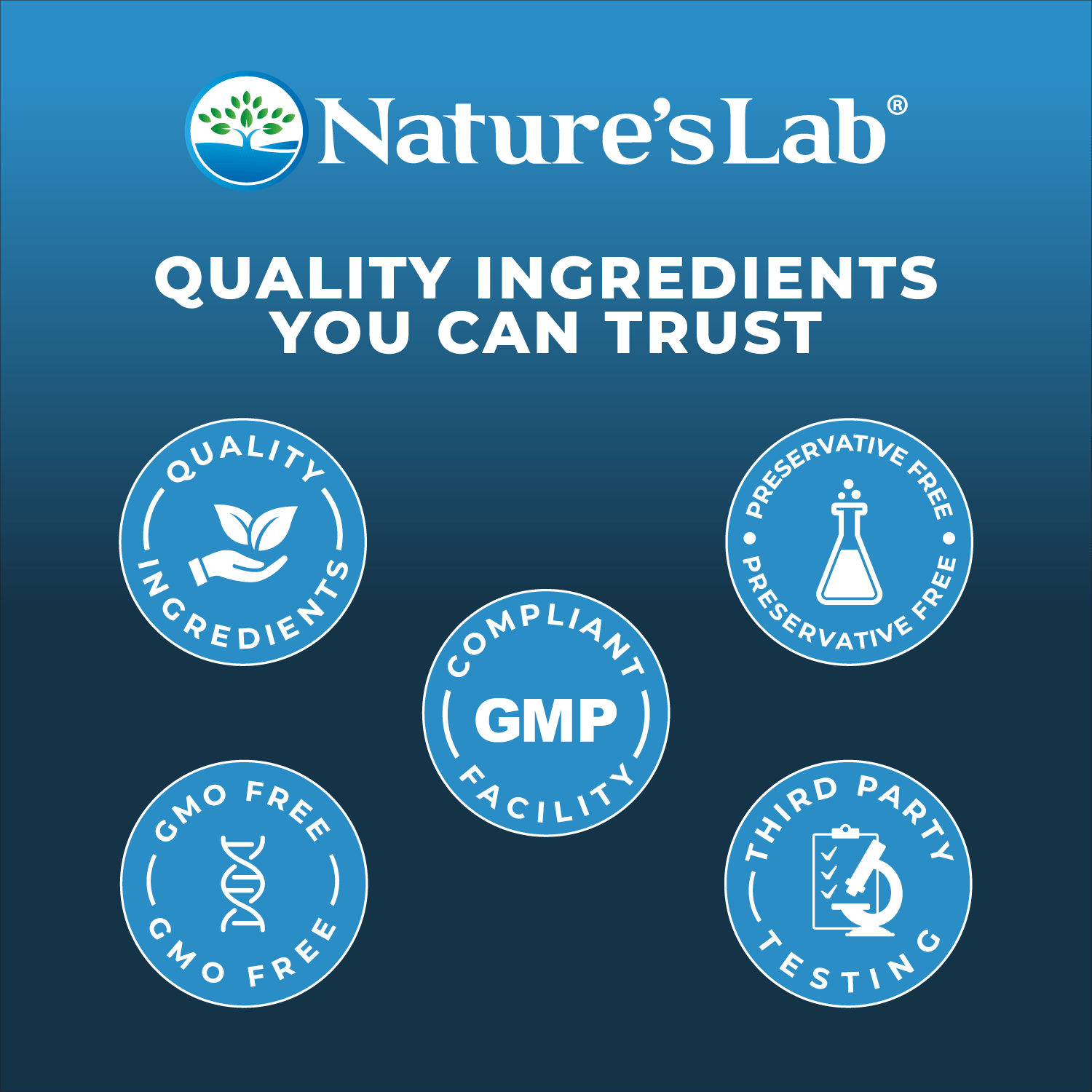 Nature's Lab Hyaluronic Acid with BioCell Collagen and OptiMSM capsules, dietary supplement for skin and joint health.