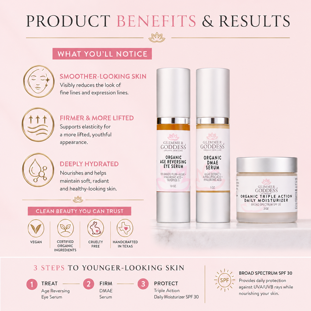 Organic Anti-Wrinkle Trio – 3-Step Collagen Boosting System