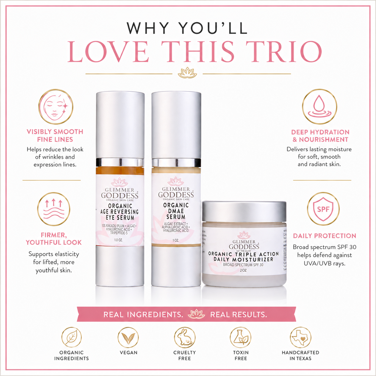 Organic Anti-Wrinkle Trio – 3-Step Collagen Boosting System