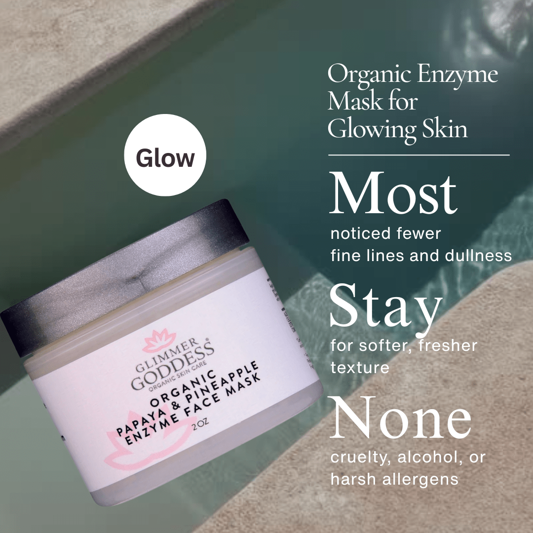 Organic Face Mask Gift Set – 2 Masks + Spa Headband + Applicator Brush for At-Home Facials