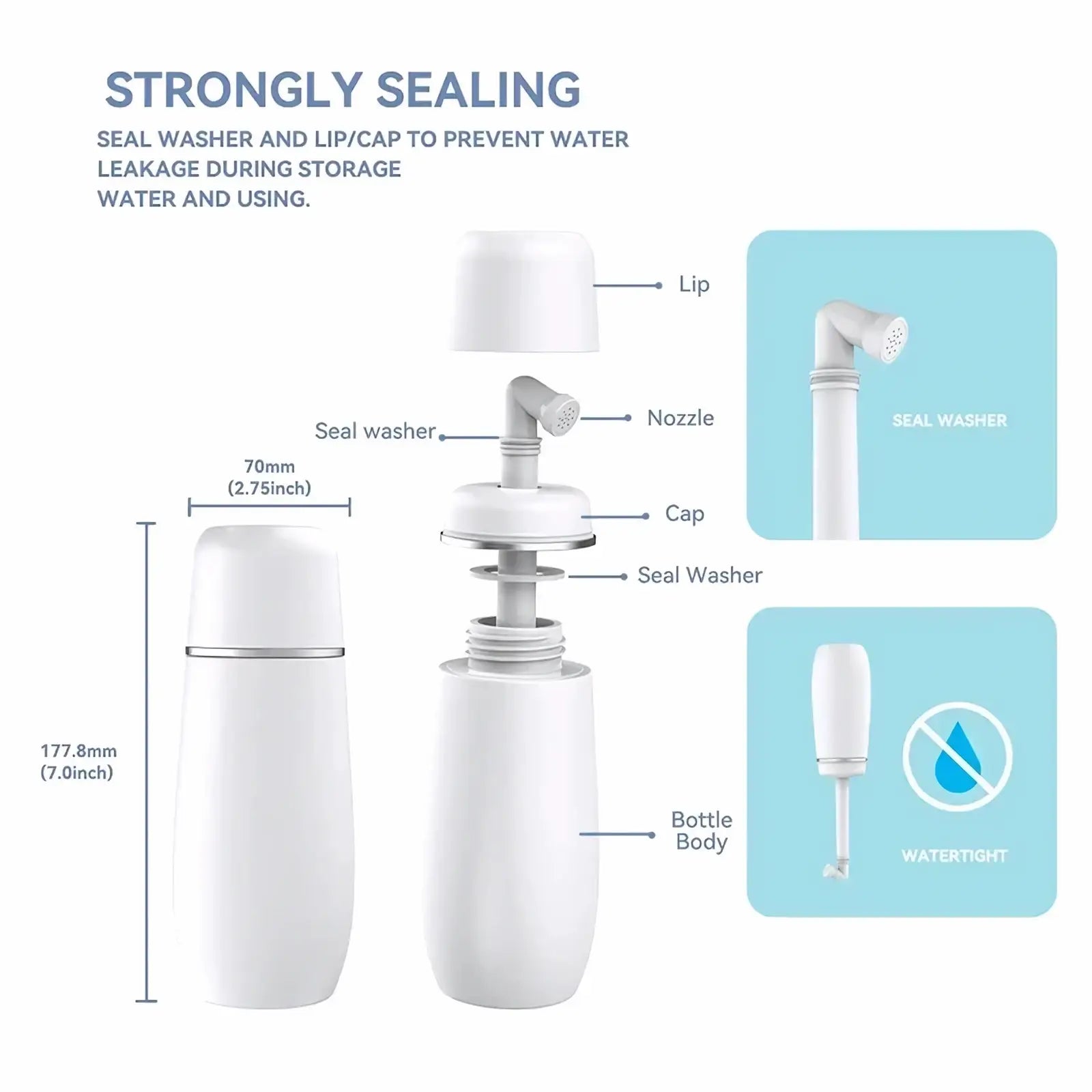 White postpartum perineal recovery bottle from ARBA Global with healthcare kit for postpartum care and discomfort relief.