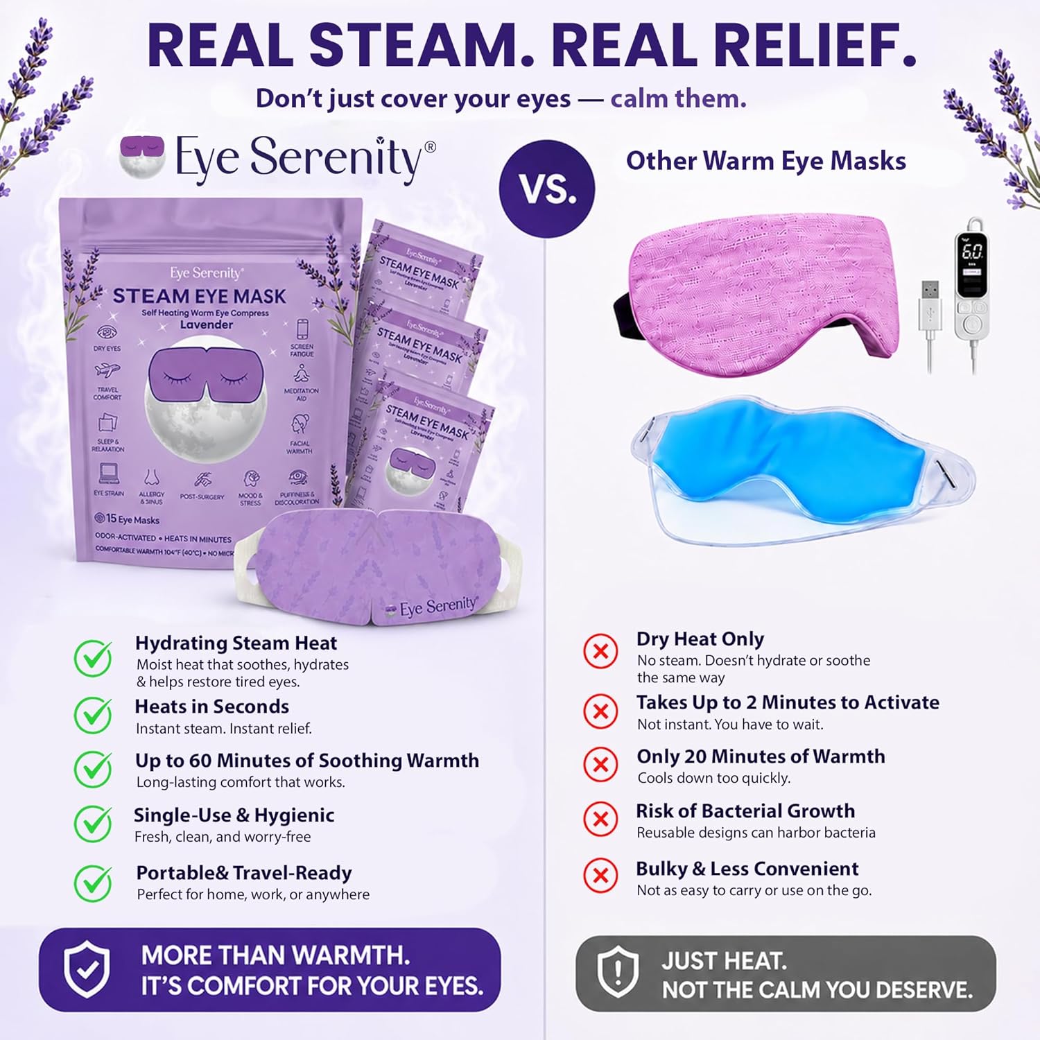 Lure Essentials Eye Serenity Steam Eye Mask in lavender, designed for eye care and wellness, showing the mask's soft fabric and lavender scent.