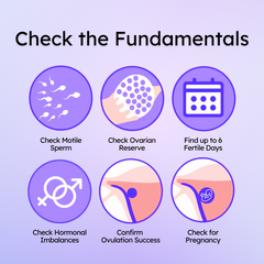 Proov Hers and His Advanced Fertility Test kit for couples, featuring test devices and instructions for fertility assessment.