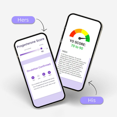 Proov Hers and His Advanced Fertility Test kits for couples, showing the packaging and test components.