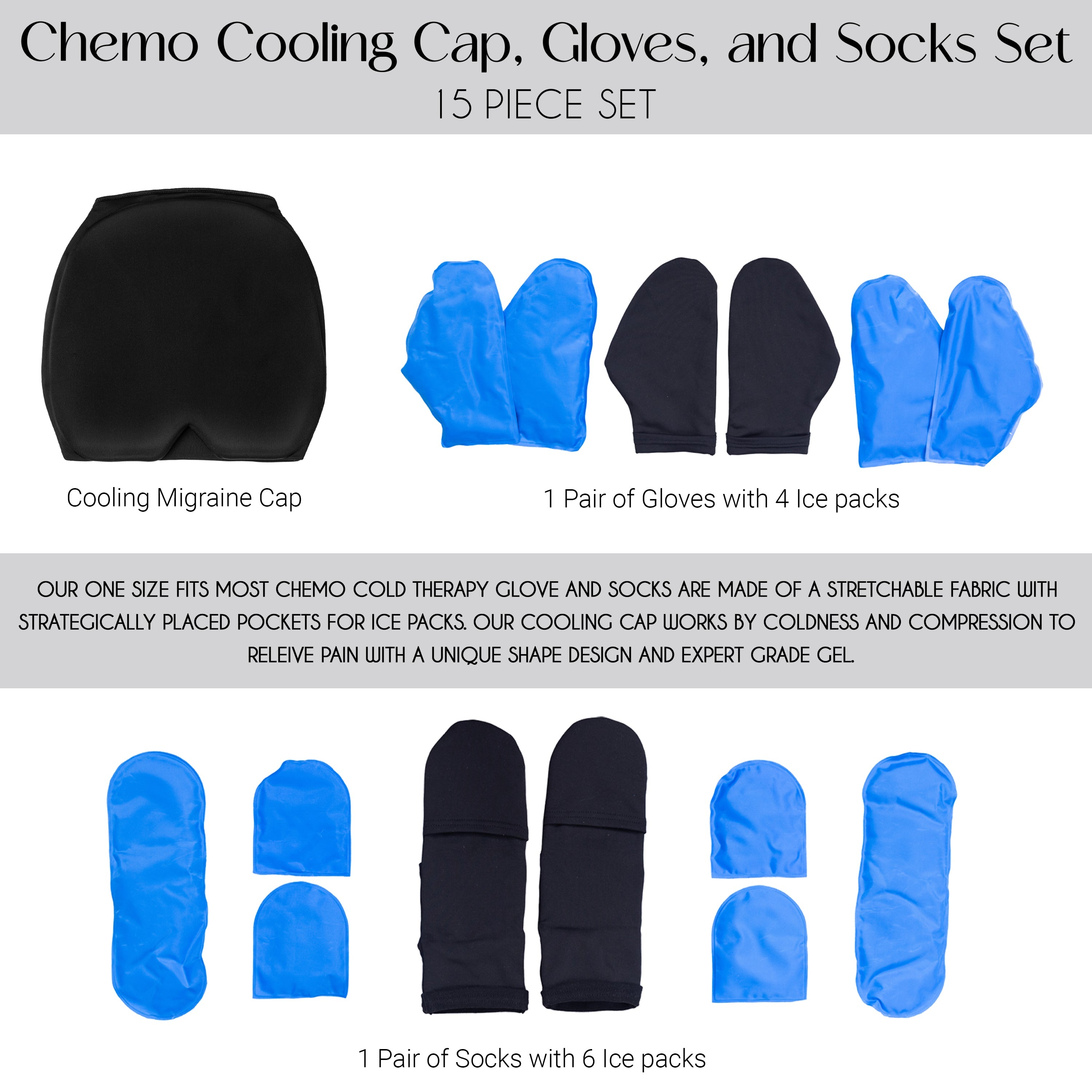 Rise Up and Recover chemo cold therapy kit with cooling packs and comfort accessories for chemotherapy relief for women and men.