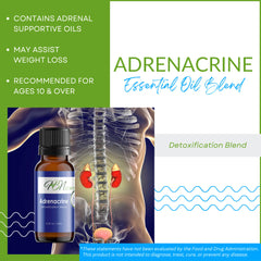 Adrenacrine Adrenal Support Essential Oil Blend from Save Our Jewels Wellness, in a dark amber glass bottle with dropper.