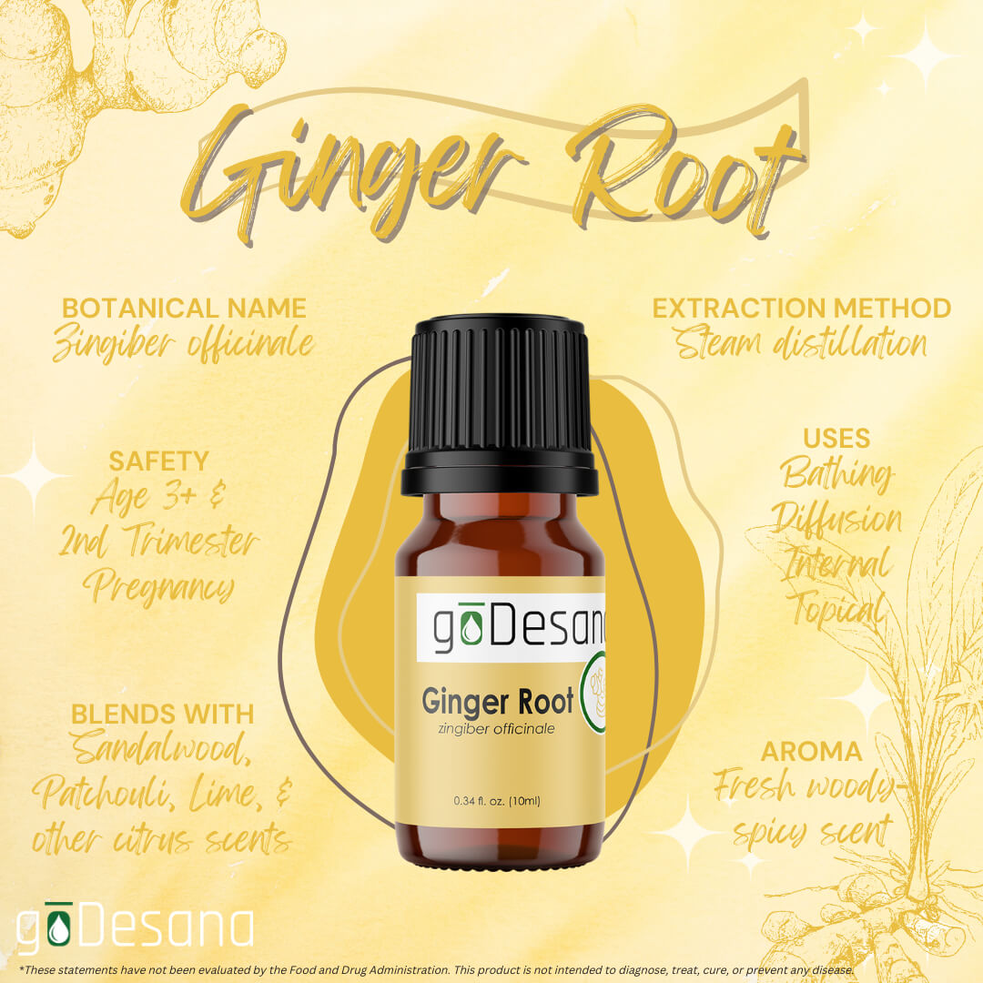 Bottles of Ginger Root Essential Oil by Save Our Jewels Wellness, known for relieving nausea and morning sickness.