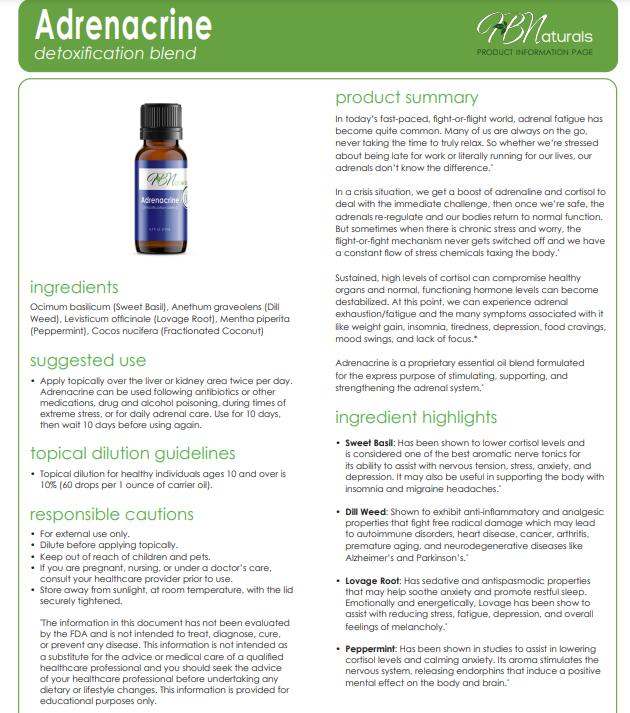 Thyroid Reset Kit from Save Our Jewels Wellness with supplements and instructions for thyroid health support.