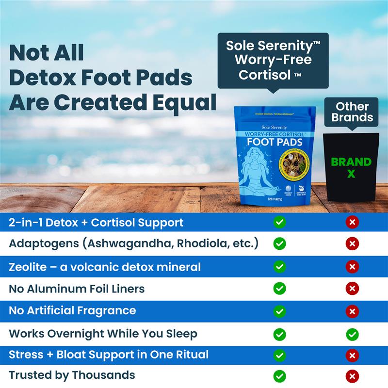 Comparison chart of Lure Essentials cortisol detox foot pads showing their benefits for stress relief and toxin detoxification.