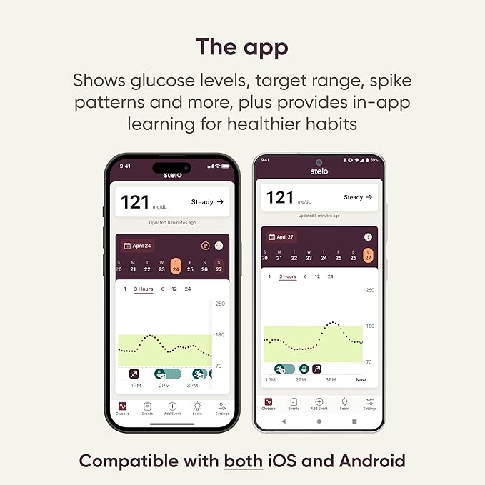 Dexcom Stelo continuous glucose monitor biosensors, 2-pack, 15-day sensors with Bluetooth, for diabetes management.