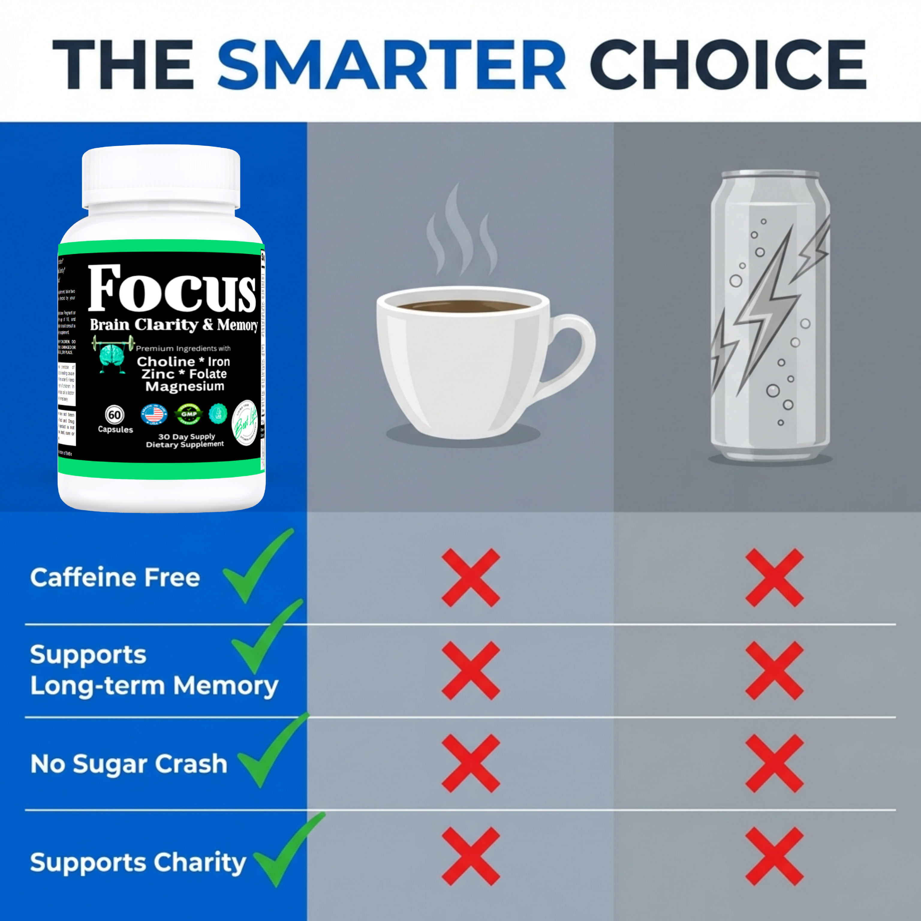 Brain focus and memory vitamin supplement from THIS LITTLE HOUSE OF MINE, designed to enhance clarity and cognitive function.