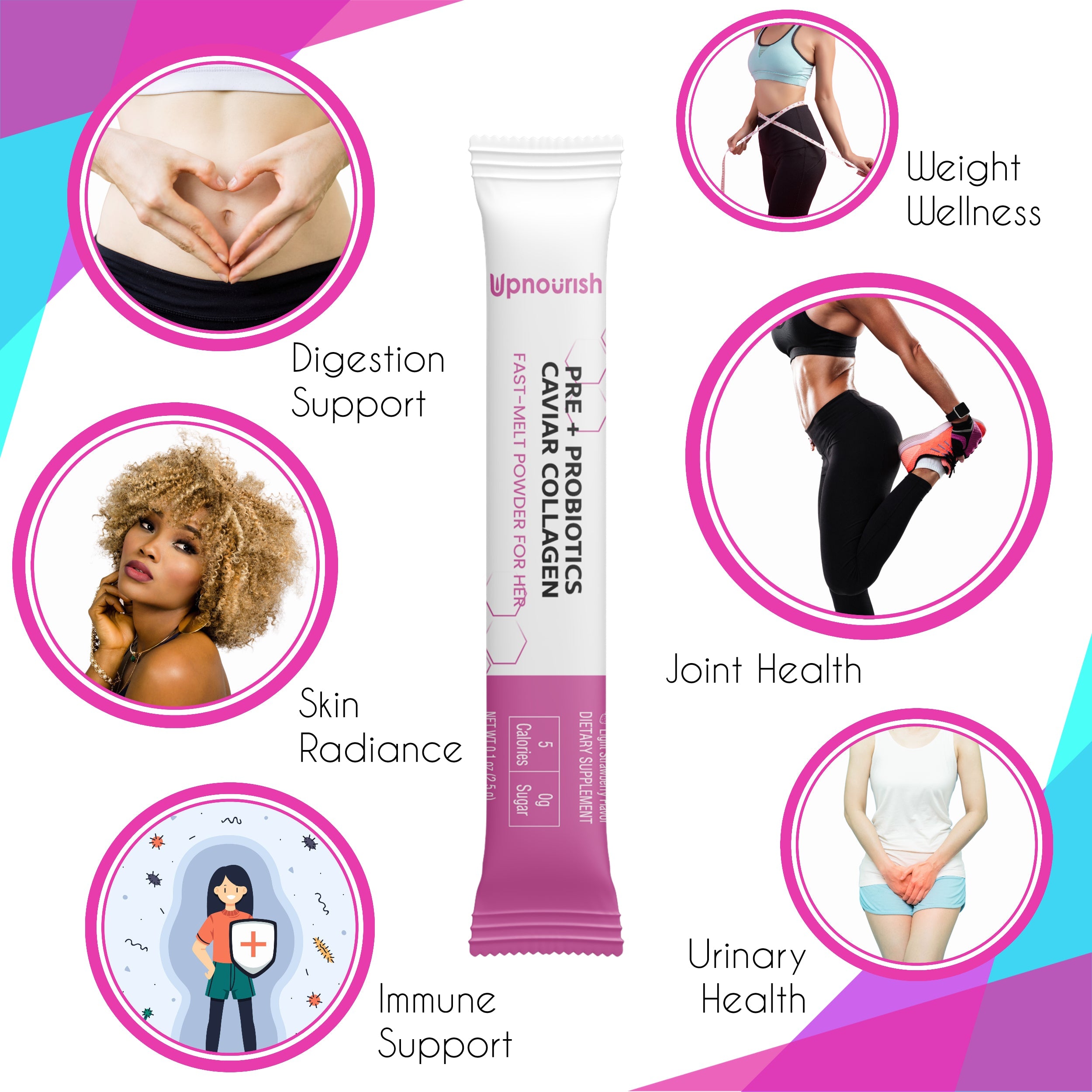 Women's Pre Probiotics Collagen supplement by UpNourish, featuring a bottle with capsules and collagen benefits label.