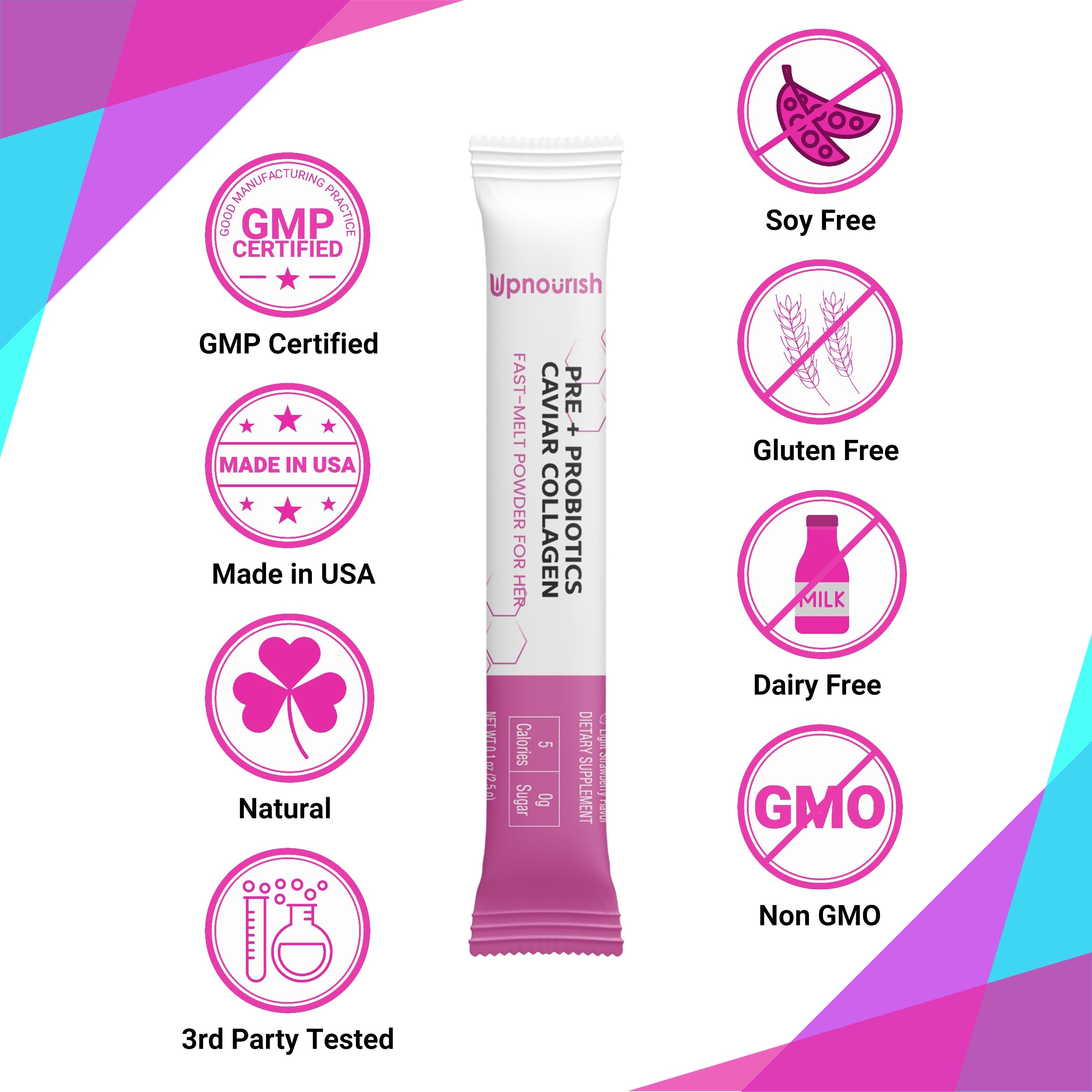 Women’s Pre Probiotics Collagen supplement by UpNourish, showing a bottle with capsules and collagen ingredients.