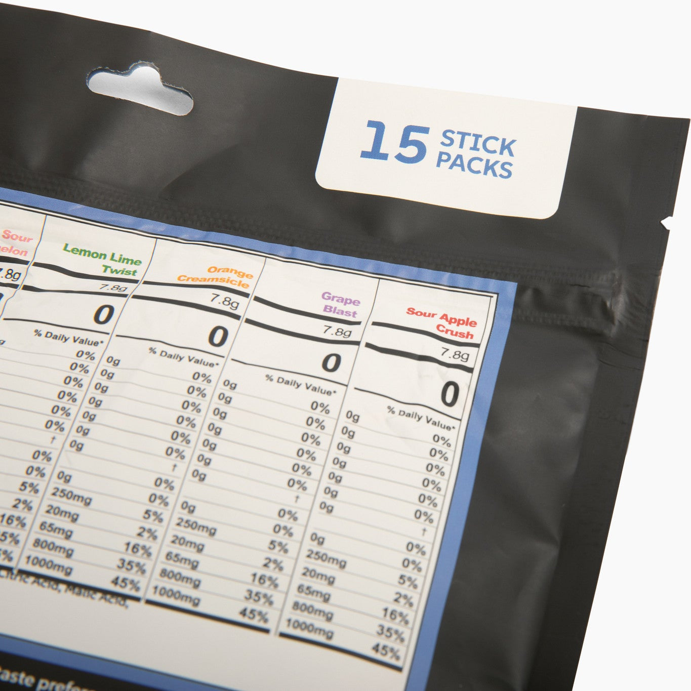Iron Age Nutrition Total Hydrate electrolyte powder variety pack with colorful packets and a glass of prepared electrolyte drink.
