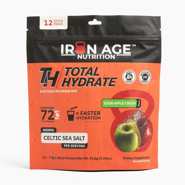 Iron Age Nutrition Total Hydrate™ Sour Apple Crush electrolyte powder in a clear container with a scoop and vibrant sour apple flavor.