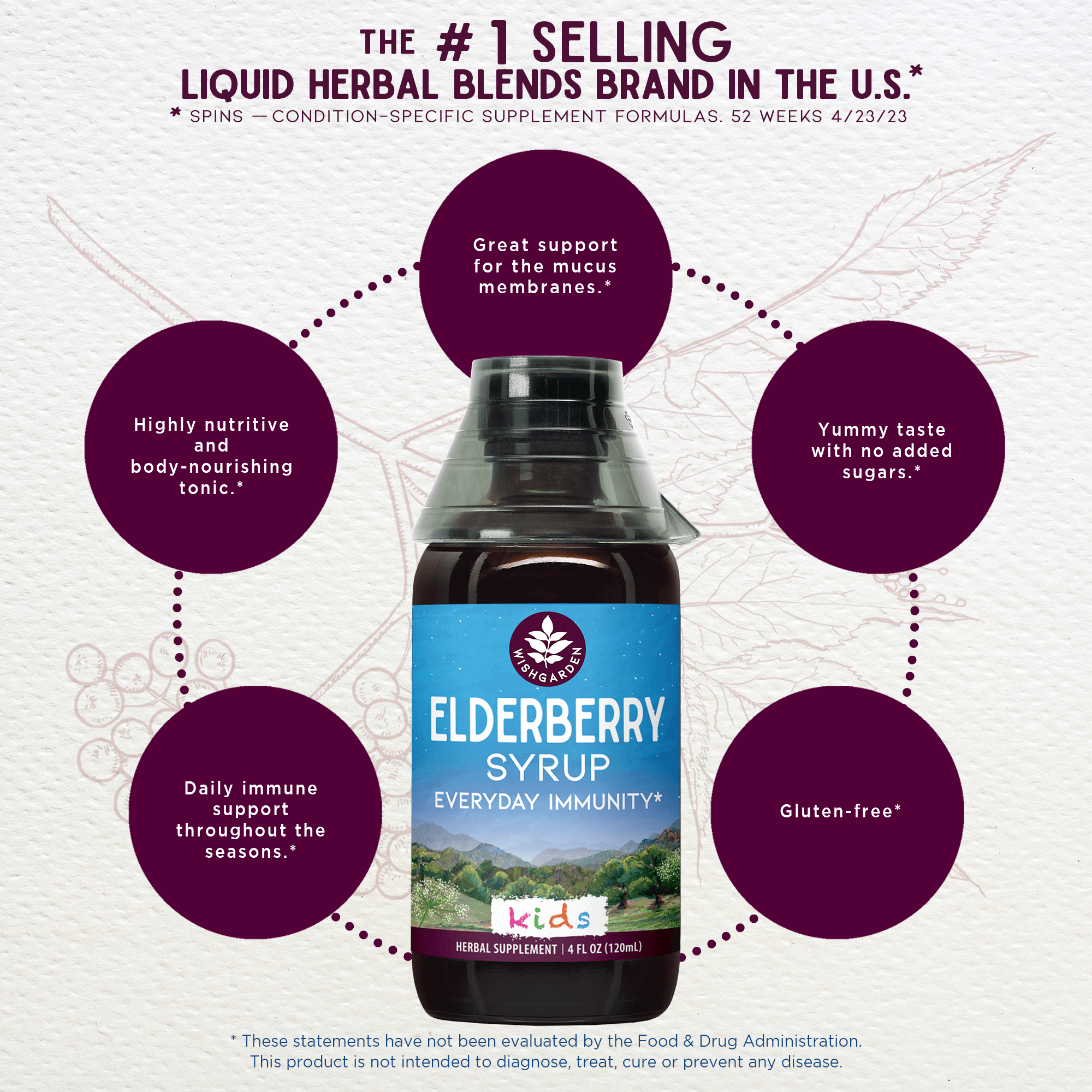 Kids elderberry syrup by WishGarden Herbs in a 4oz bottle, featuring a premium herbal botanical blend for immune support.