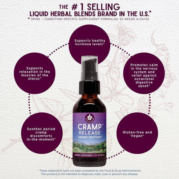 Women's herbal wellness tincture by WishGarden Herbs, 2oz liquid botanical herbal blend in a pump bottle.